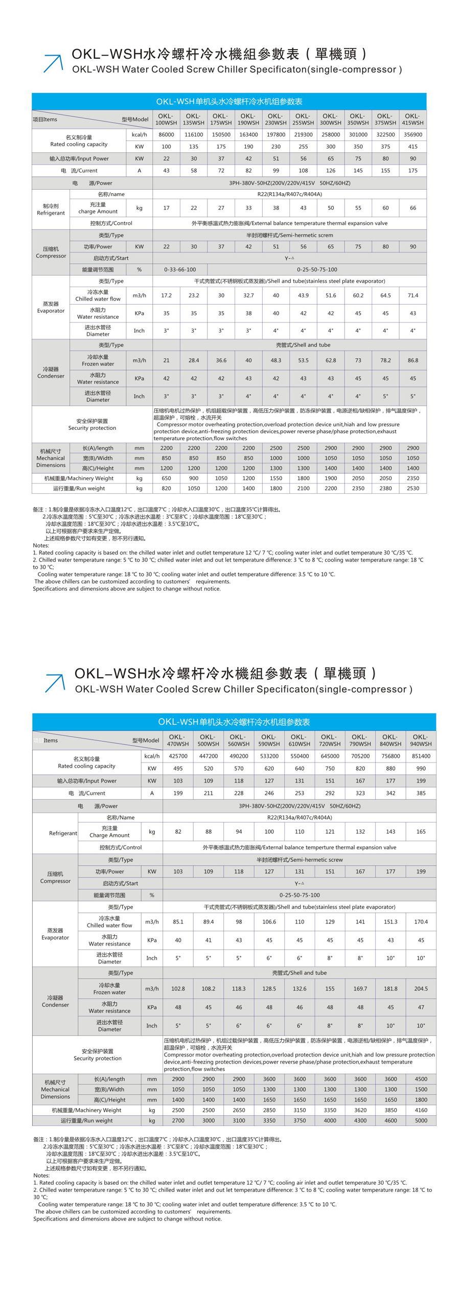 單機頭.jpg